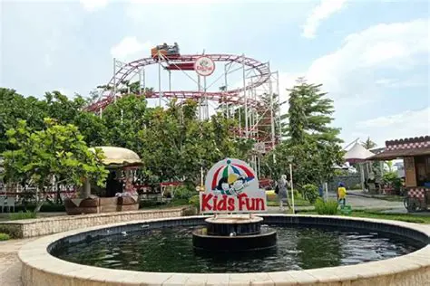Menghitung Biaya Wisata ke Kids Fun Yogyakarta