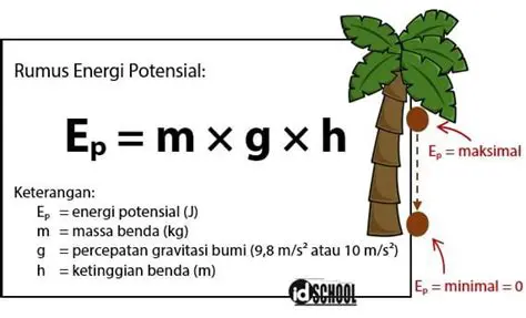 Menghitung Energi Potensial