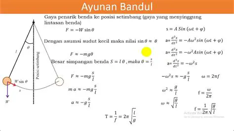 Menghitung Frekuensi Ayunan Bandul