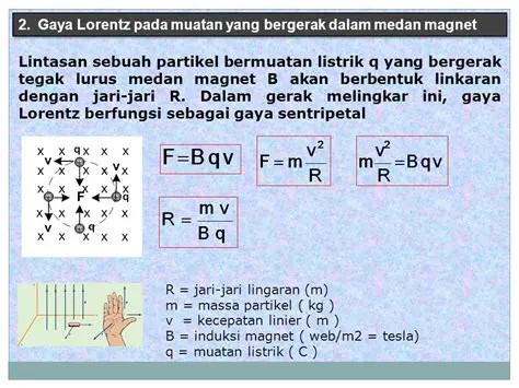 Menghitung Gaya Lorentz pada Penghantar Listrik dalam Medan Magnetik