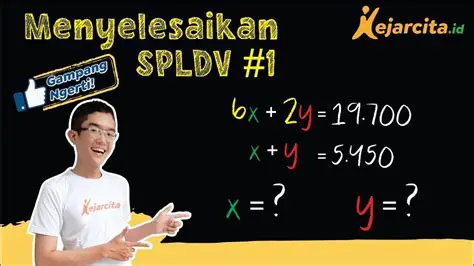 Menghitung Harga Buku Tulis dengan Matematika