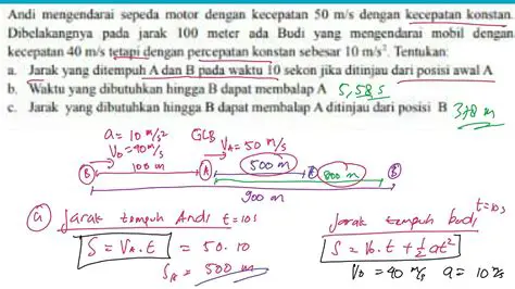 Menghitung Jarak yang Ditempuh dalam Satu Putaran