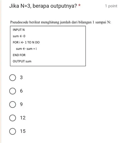 Menghitung Jumlah dari Bilangan