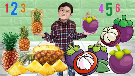 Menghitung Jumlah Manggis yang Dimiliki Ayah