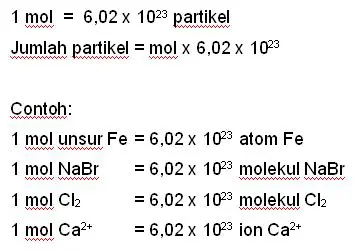 Menghitung Jumlah Partikel