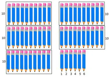 Menghitung Jumlah Pensil yang Diberikan