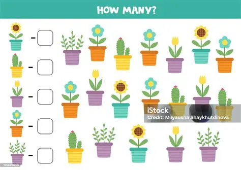 Menghitung Jumlah Pot Tanaman Mawar