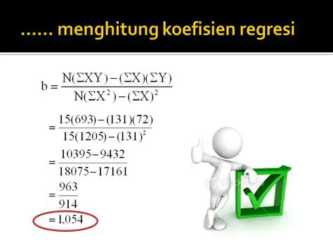 Menghitung Koefisien Regresi