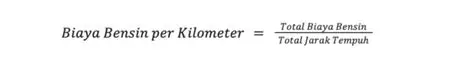 Menghitung Konsumsi Bensin dengan Menggunakan Proporsi