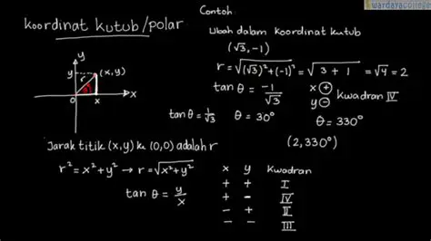 Menghitung Koordinat Kutub dengan Menggunakan Fungsi Matematika