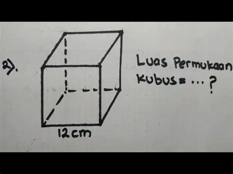 Menghitung Luas Permukaan Kotak Tisu Berbentuk Kubus