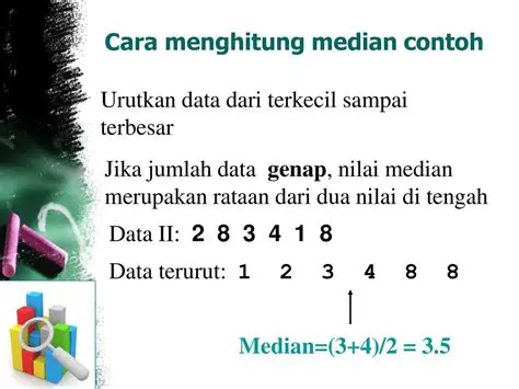 Menghitung Median dengan Data Terurut