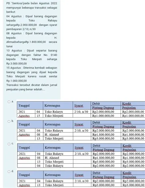 Menghitung Pengambilan Privat pada PD Sentosa