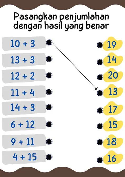 Menghitung Penjumlahan Sederhana