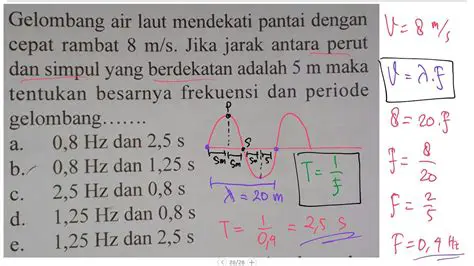 Menghitung Periode Gelombang