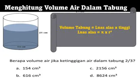 Menghitung Volume Air yang Harus Ditambahkan ke Wadah Kubus