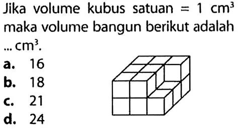 Menghitung Volume Kaleng Kubus