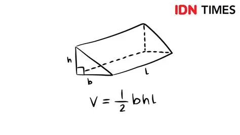 Menghitung Volume Prisma Segitiga