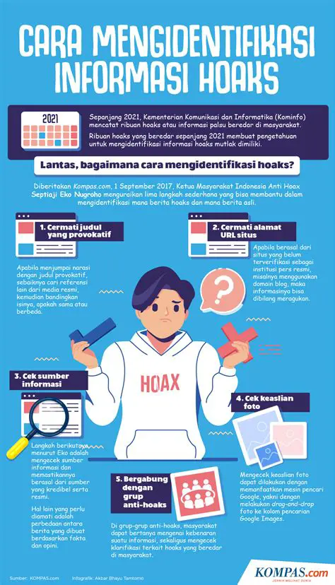 Mengidentifikasi Informasi