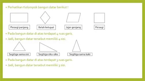 Mengidentifikasi Ruas Garis