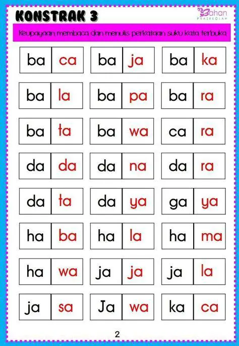 Mengidentifikasi Suku Kata