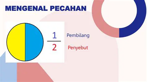 Mengubah pembilang dan penyebut