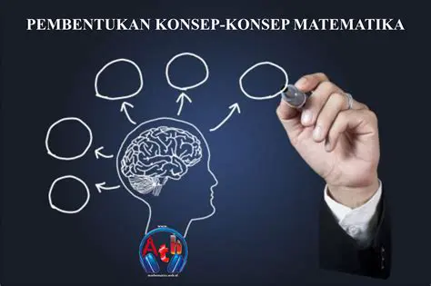 Mengulas Konsep Matematika
