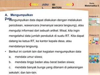 Mengumpulkan Materi Matematika