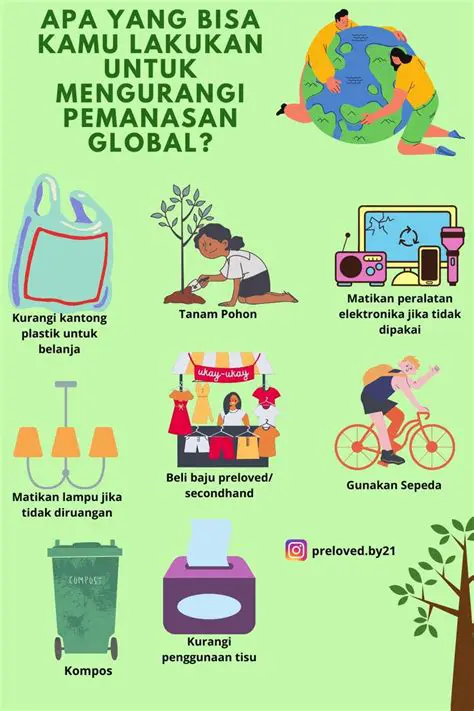 Mengurangi dampak lingkungan