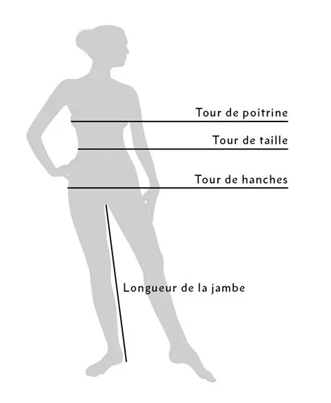 Mesurer la longueur du tirage