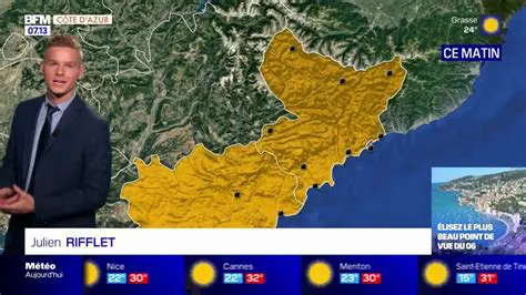 Météo Nice : Prévisions, Tendances et Impacts sur la Côte d'Azur