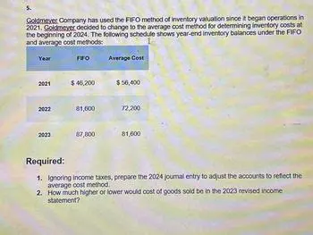 Method for Determining Solutions