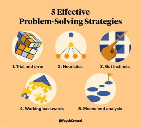 Methods for Solving Open Problems