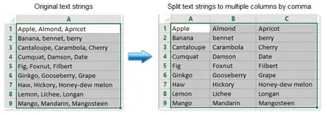 Methods for Splitting Text
