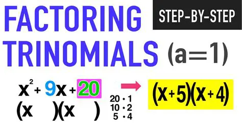 Methods of Factoring a Trinomial