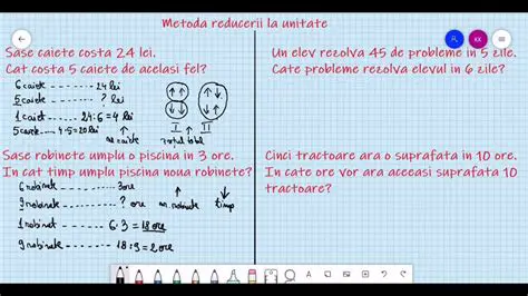 Metoda reducerii la unitate