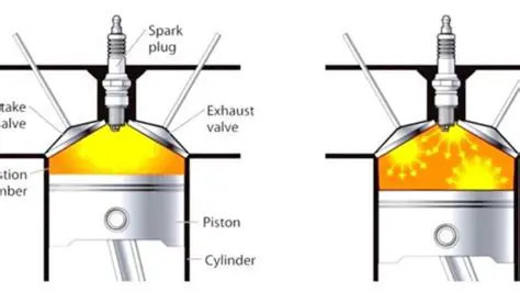 Mezcla de aire y combustible