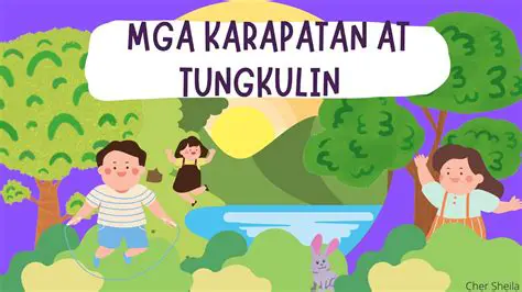 Mga Karapatan ng TAO at ang Kaakibat na Tungkulin