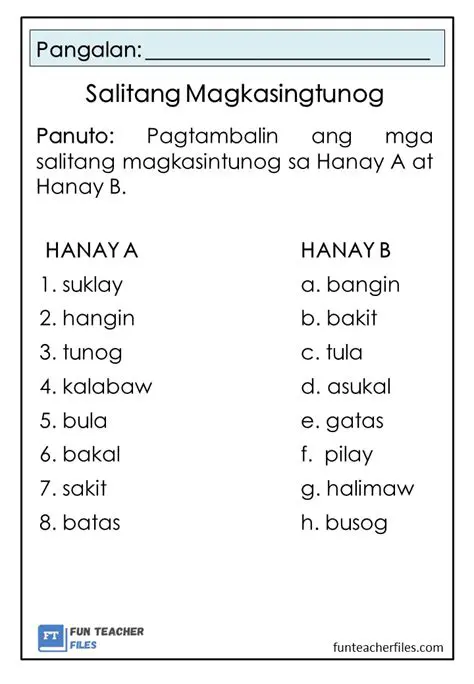 Mga Katuturan ng Salitang Tagalog