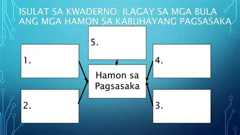 Mga Kompanya ng Pangingisda ng Lupa