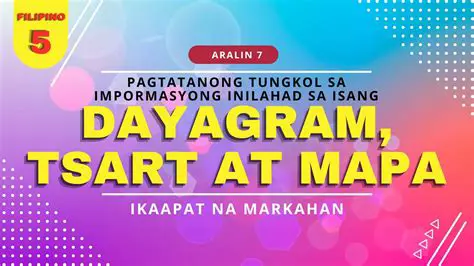 Mga Pagkakamali sa Impormasyon