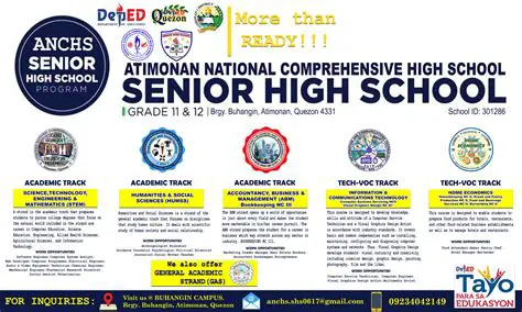 Mga Pagtanggap ng Senior High School
