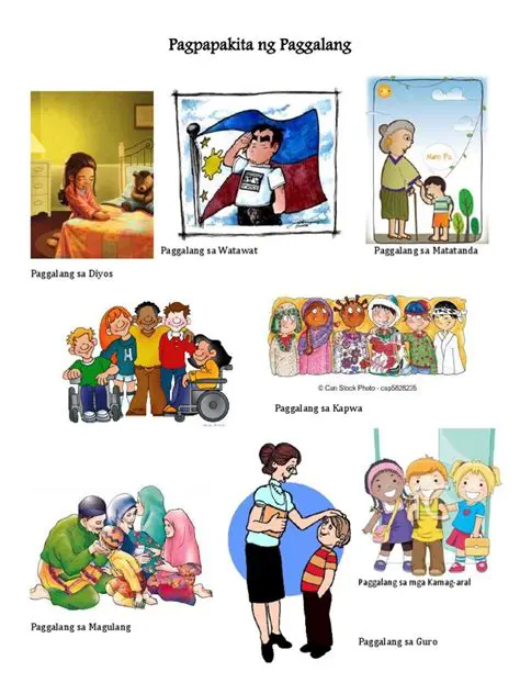 Mga Pananaw sa Pagiging Pangulo