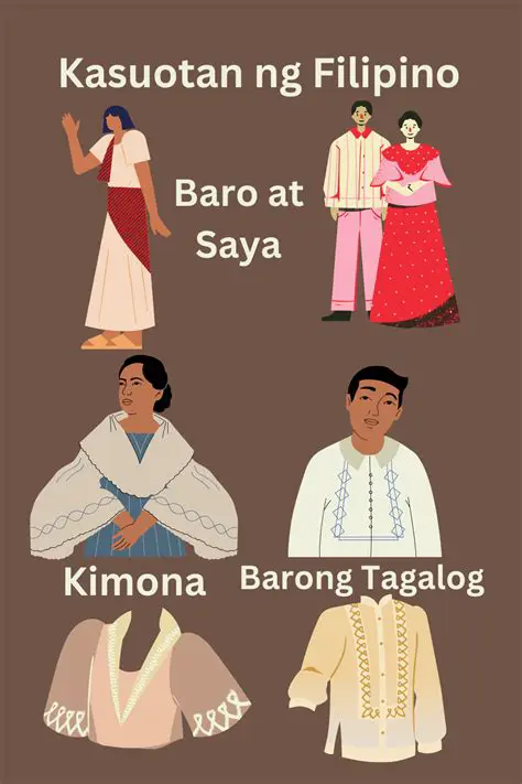 Mga Panlabas na Kasangkotan ng Kultura sa Noli Me Tangere