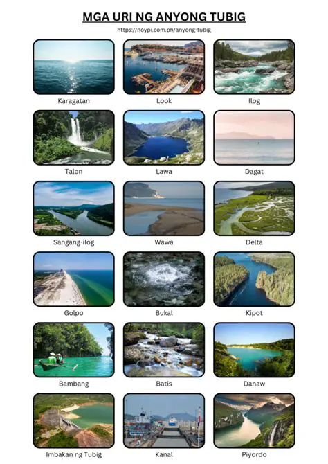 Mga Sanggunian sa mga Anyong Tubig