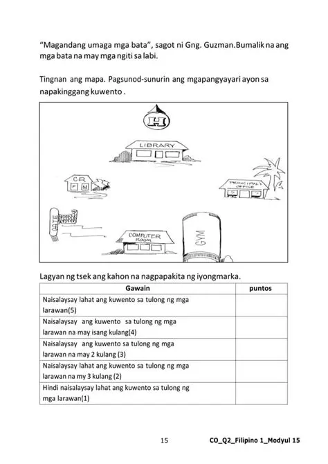 Mga Talaan ng Mga Pangyayari