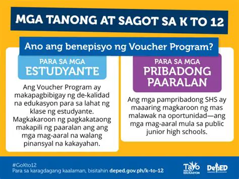 Mga Tanong at Sagot sa Sandiago