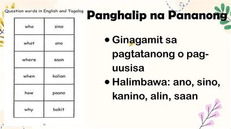 Mga Uri ng Panghalip Pamanggit