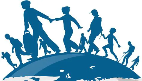 Migration and Globalization