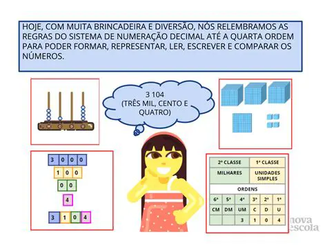 Milhar de milhar de milhar